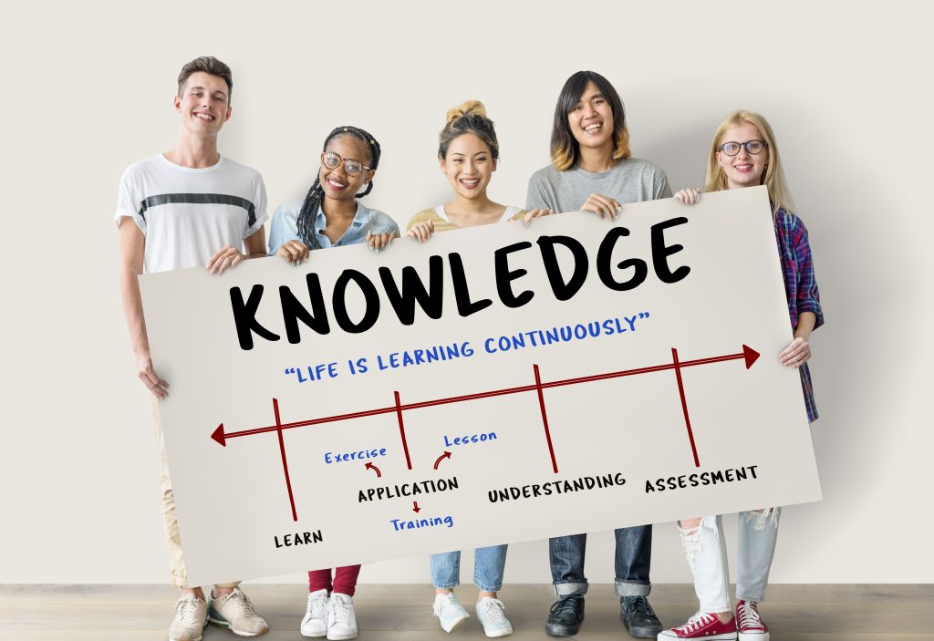 Important aptitude topics for placements