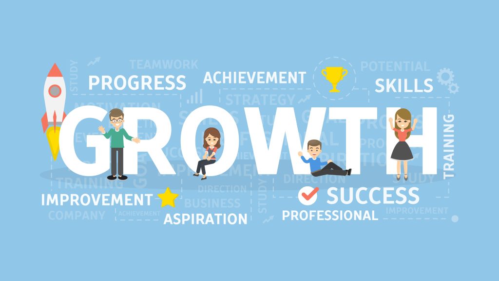 aptitude and soft skills-2
