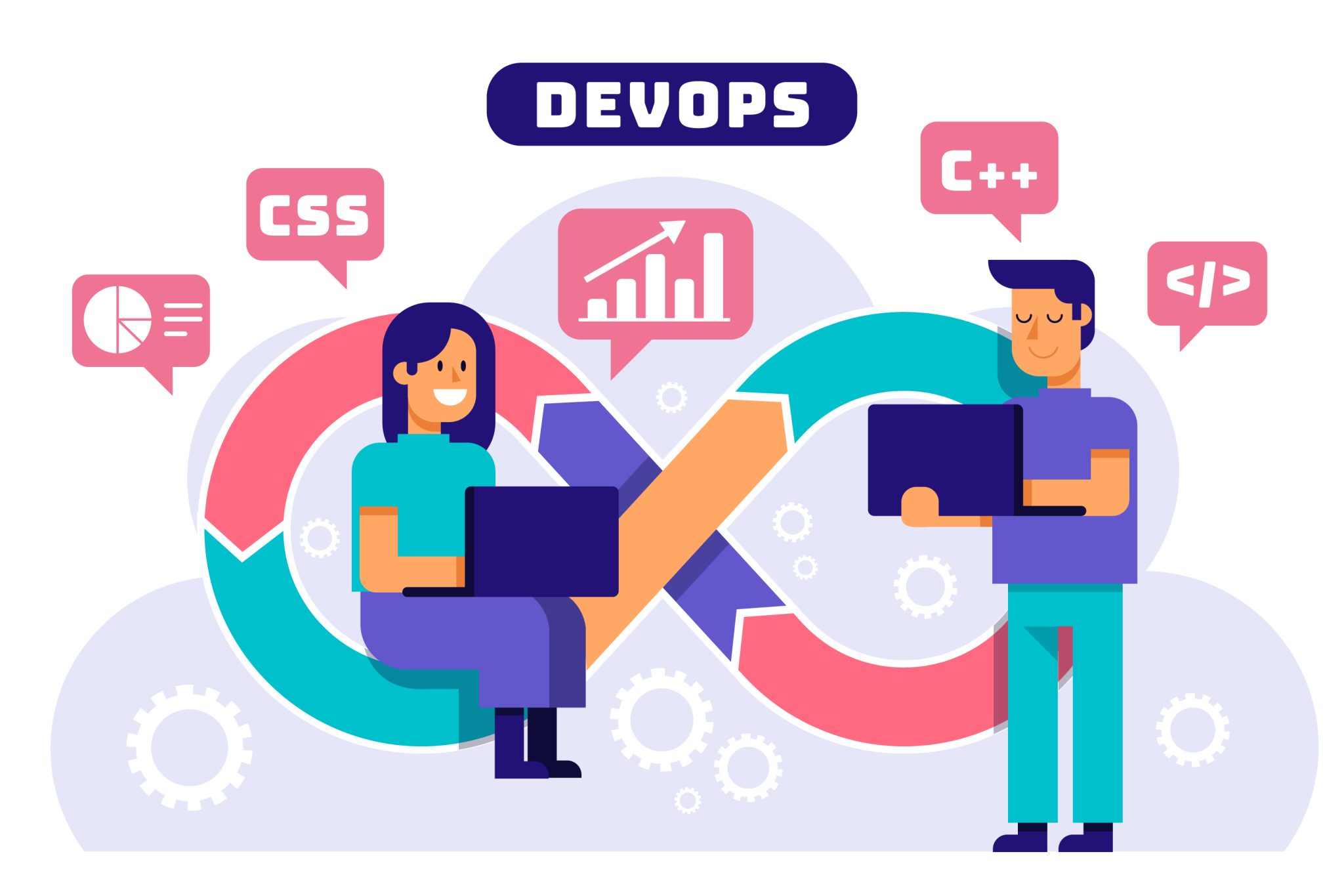 DevOps Engineer Jobs: Resume & Interview Guide